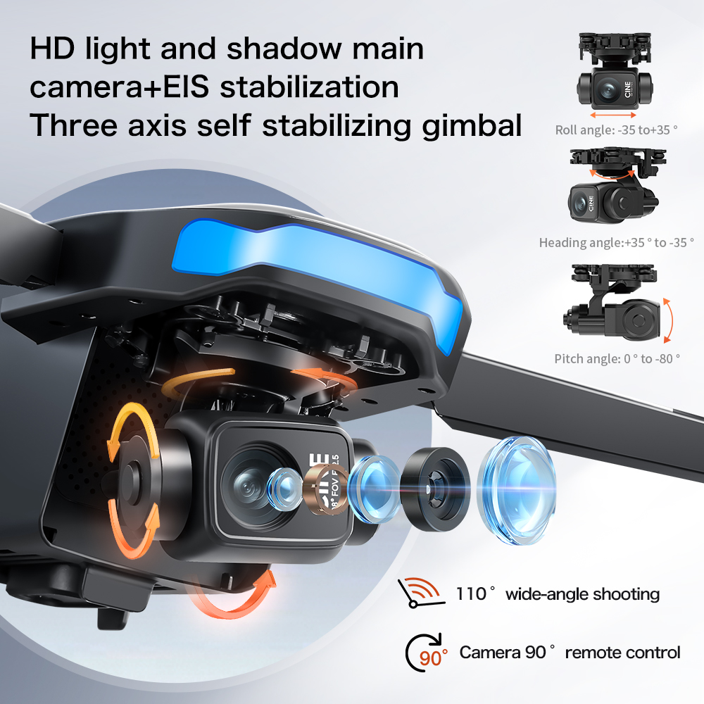 S-X1 MAX GPS-Drohne mit 3-Achs – Drone Camera Professional Bewertung und Preis